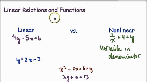 Understanding Linear And Nonlinear Functions