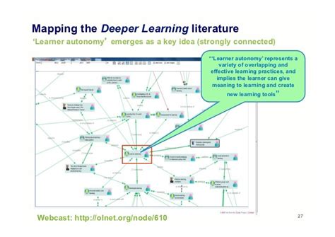 Argument Mapping overview