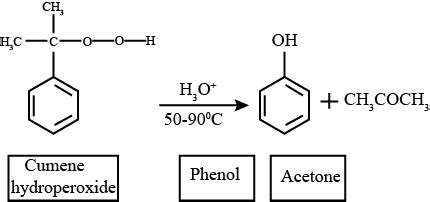 Cumene process is the most important commercial method for the ...