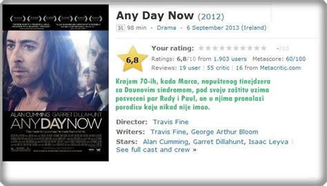 Any Day Now (2012) - Filmovi sa prevodom - Balkandownload.org