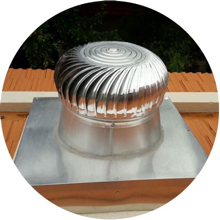 Industrial Exhaust Fans Manufacturers |Industrial Ventilation Fan Manufacturers