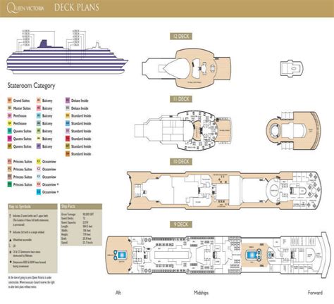 7 Seas Luxury World Cruise Cunard Queen Victoria QV World Cruise Queen Victoria Deck Plan