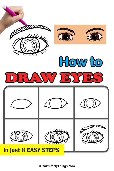 How To Draw Simple Eyes Step By Step