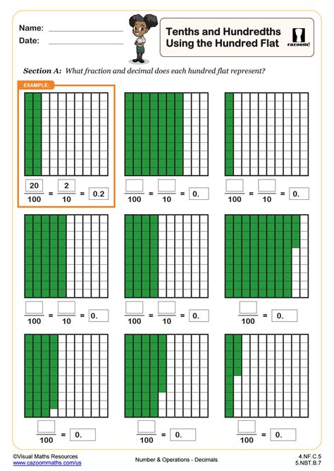 Tenths and Hundredths Using the Hundred Square | 4th Grade PDF Number ...