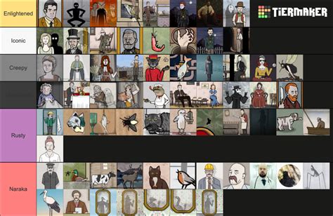 Rusty Lake Characters & Symbols Tier List (Community Rankings) - TierMaker