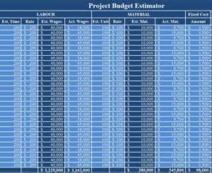 project budget sample-32296712 – Find Word Templates