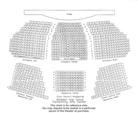 pac-seating-chart