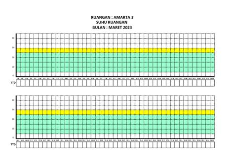 Suhu Ruangan | PDF