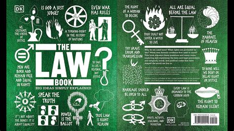 The Law Book: Big Ideas Simply Explained - YouTube