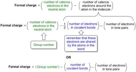 Ch 1 : Formal charges