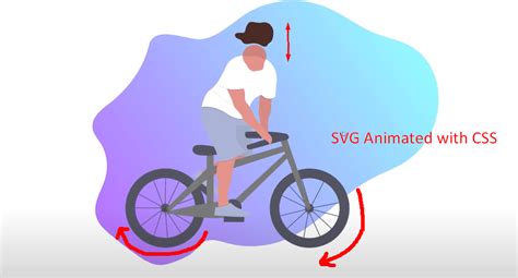 How to create an SVG animation with CSS? - Misc