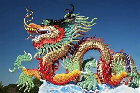 Famous People Born in the Year of the Dragon