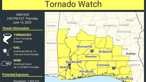 Tornado watch issued for several Florida counties. Large hail, rain