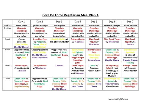 Nutrisystem Meal Planner – emmamcintyrephotography.com