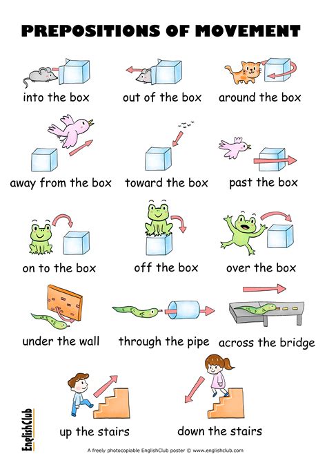 Downloadable Free Printable Grammar Posters Pdf - Printable Form, Templates and Letter