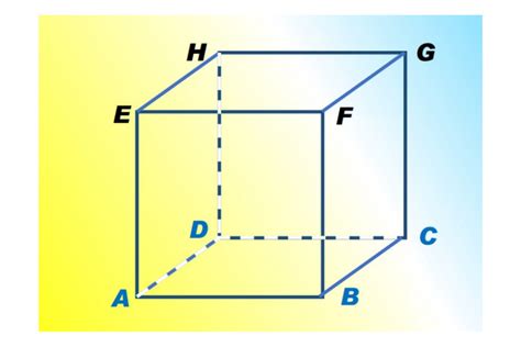 Memahami Rumus Diagonal Ruang Kubus dan Persegi Halaman 2 - Nasional ...