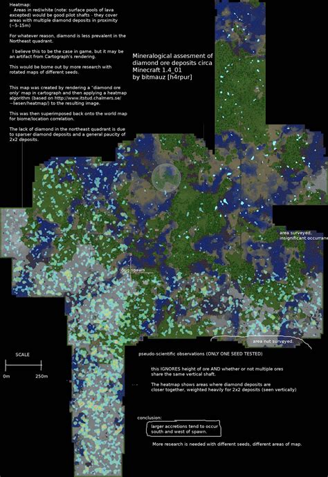 Resources vs Quadrant of Map (Spawn = 0,0)) - Survival Mode - Minecraft ...