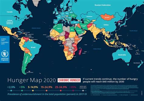 Hunger and Starvation Across the World is Affecting Half of Human Race