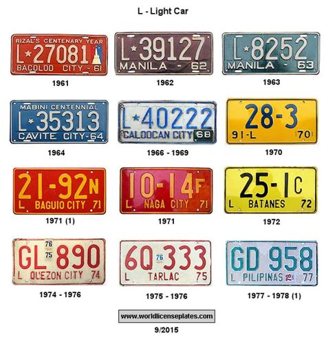 Vintage Philippine License Plates : r/Philippines