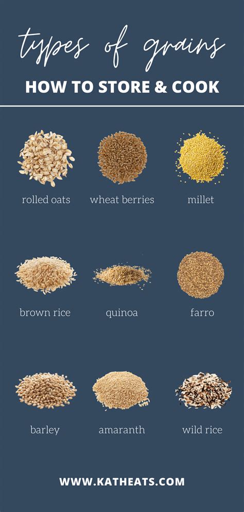 Types of Grains: How To Store & Cook • Kath Eats