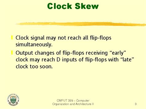 Clock Skew