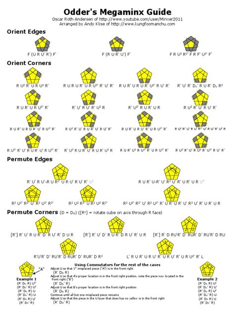 Odder Megaminx | Puzzles | Games Of Mental Skill