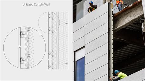 Architectural Details | TAKTL Architectural UHPC | Facade + Wall Panels, Rainscreen Cladding ...