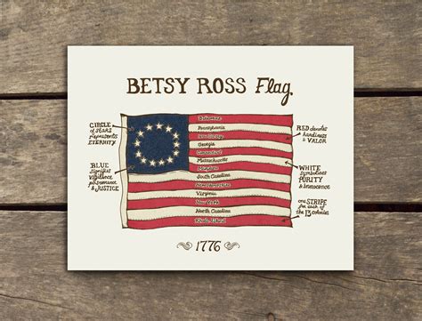 Betsy Ross Flag Art - 1776 | Phila ☆ Carta – PhilaCarta