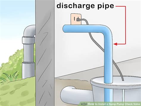 How to Install a Sump Pump Check Valve: 15 Steps (with Pictures)