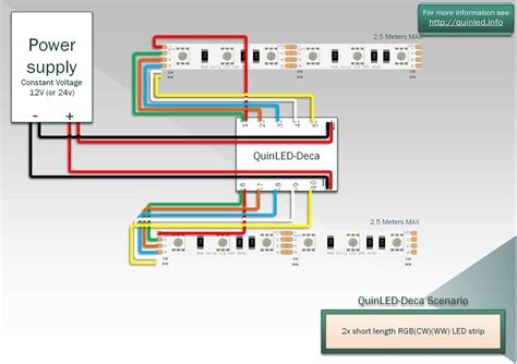 The Ultimate Guide to Understanding Terminal Strip Wiring Diagrams