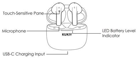 KUKIY HM-T36 True Wireless Earbuds User Manual