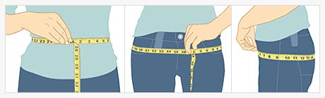 Ideal Waist Measurement