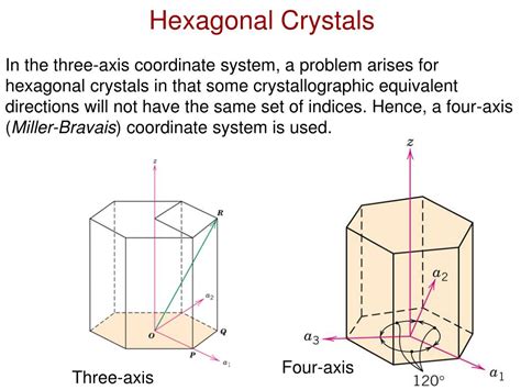 PPT - Hexagonal Crystals PowerPoint Presentation, free download - ID:812752