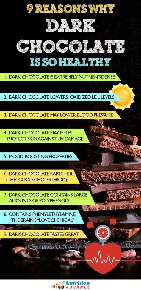 Dark Chocolate: Does It Have Benefits? | Dark chocolate benefits, Nutrition infographic, Dark ...