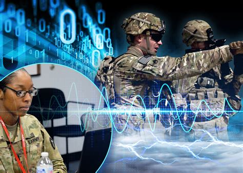 Army showcases new electronic warfare tech | Article | The United ...