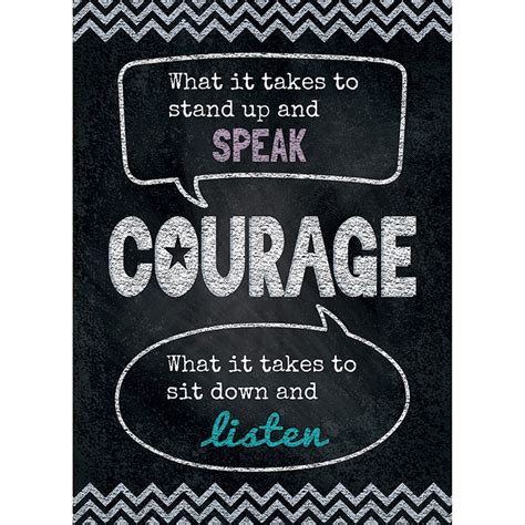 Courage Poster - CTP6678 | Creative Teaching Press