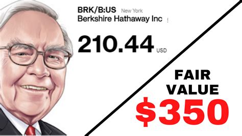 Berkshire Hathaway Stock Valuation – Just Burlington is Worth $200 billion - Sven Carlin