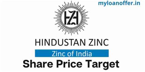 Hindustan Zinc Share Price Target 2023, 2024, 2025, 2026, 2030