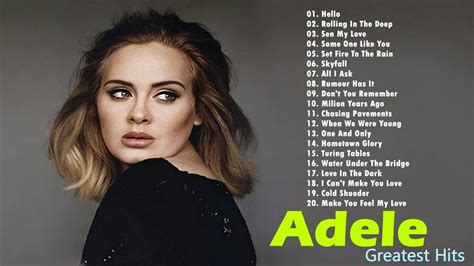 Adele All Songs 2018 Adele Greatest Hits Playlist Music In The World - YouTube