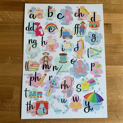 Welsh Alphabet Poster Print Colourful and Bright Perfect - Etsy