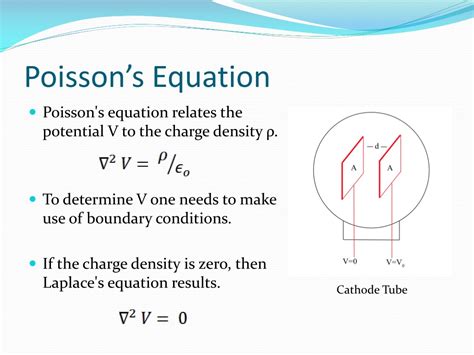 PPT - EE3321 ELECTROMAGENTIC FIELD THEORY PowerPoint Presentation, free download - ID:1529198