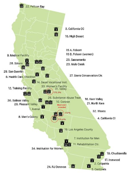 California has one of the most expensive prison systems in the world