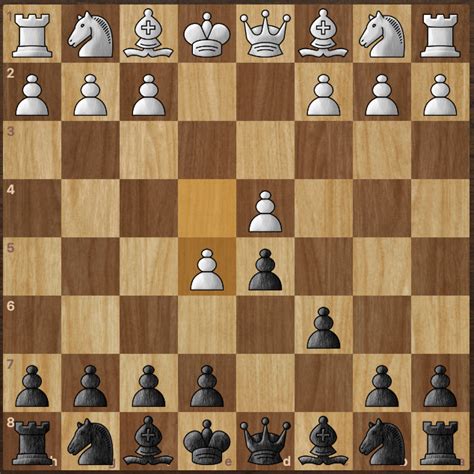 Why You Need the Caro-Kann – ChessGoals.com