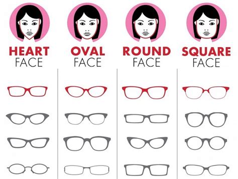 Eyeglasses For Women With Square Face