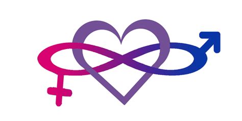 Bisexual Symbol by ScorpionsKissx Pride Tattoo, Symbol Tattoos, Lgbt Tattoos, Tattoo Symbols ...