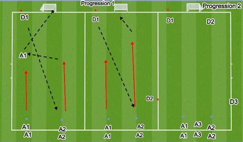 Football/Soccer: Counter attacking (Tactical: Counter attack, Moderate)