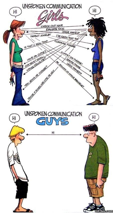 Girls vs. Guys Communication - Funny MEME GIF