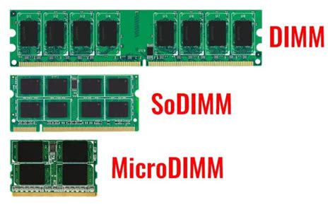 RAM Sizes: DIMM VS. SODIMM VS. MicroDIMM