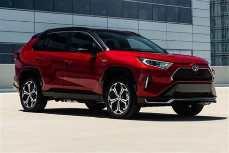 Toyota RAV4 vs. Highlander - CarsDirect