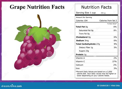 how many calories in grapes